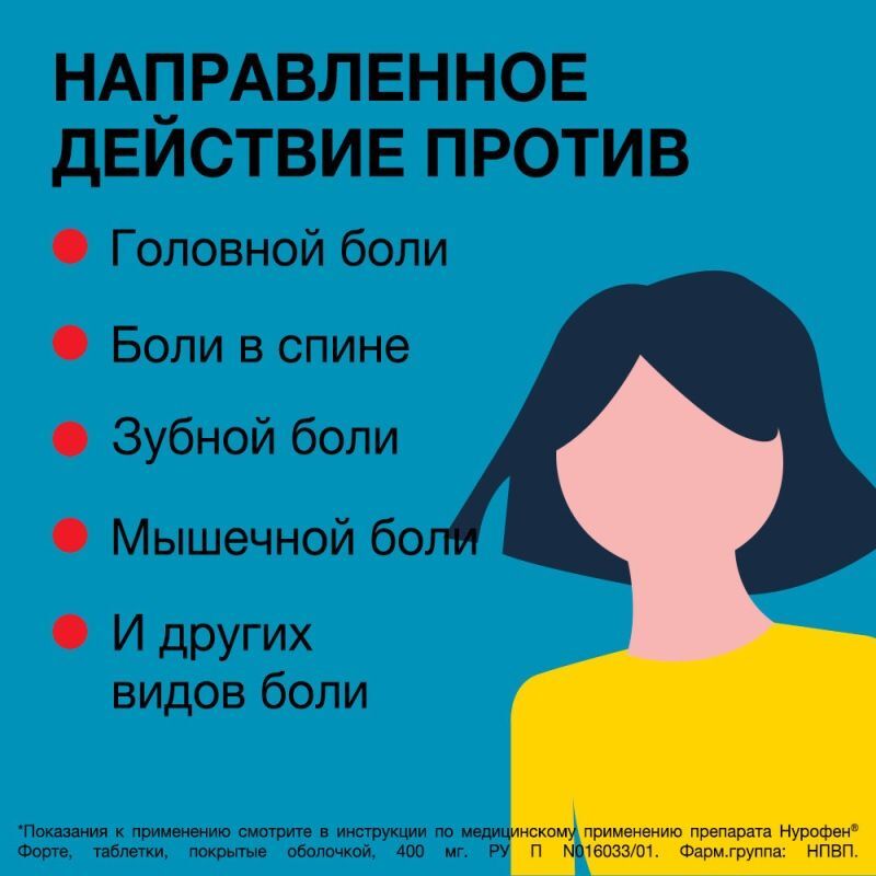 Нурофен Форте 400мг 12 шт. таблетки покрытые оболочкой, фото №2