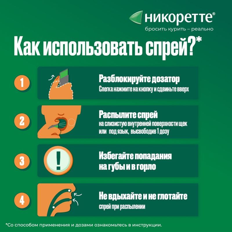 Никоретте мятный спрей от курения для местного применения 1 мг/доза, 13,2 мл 1 шт., фото №4