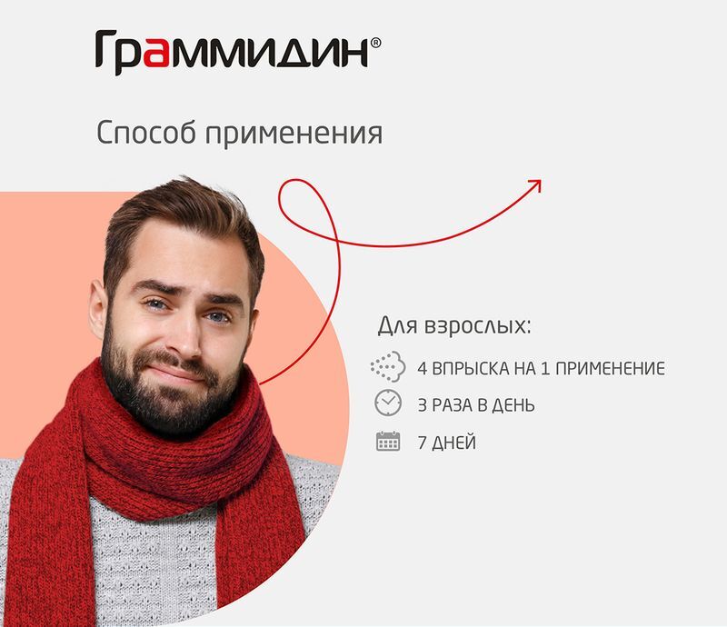 Граммидин с анестетиком 112доз спрей для местного применения дозированный, фото №8