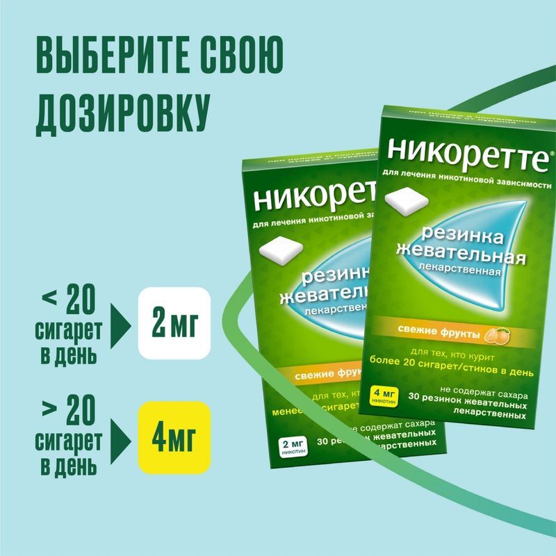 Никоретте Жевательная резинка oт курения Свежие фрукты 4 мг, 30 шт., фото №5