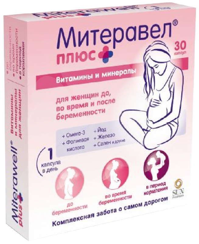 митеравел инструкция