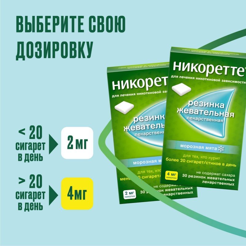 Никоретте Жевательная резинка от курения Морозная Мята 4 мг, 30 шт., фото №5
