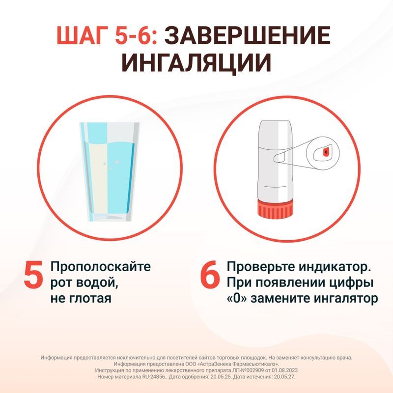 Симбикорт Турбухалер 160мкг/4,5мкг 120доз порошок для ингаляций дозированный, фото №5