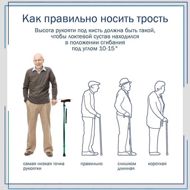 Амрус трость металлическая телескопическая с ортопедической рукояткой amct25 gr зеленая, фото №16