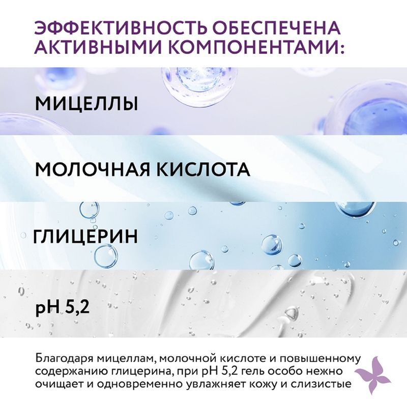 Эво Интимэйт гель для интимной гигиены Нежная сила мицелл 250мл, фото №5