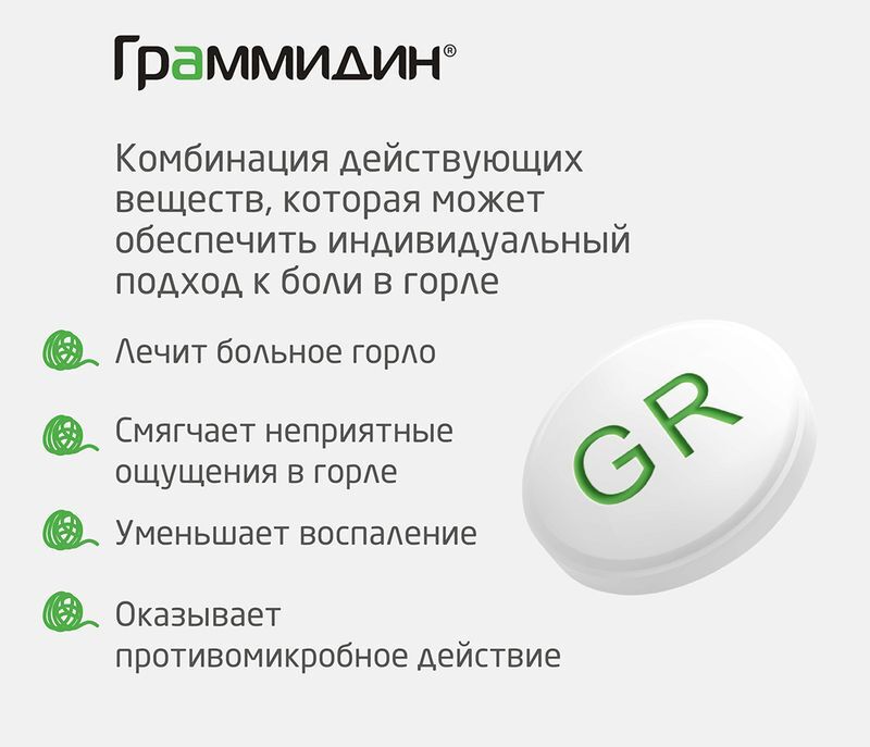 Граммидин нео 18 шт. таблетки для рассасывания, фото №4