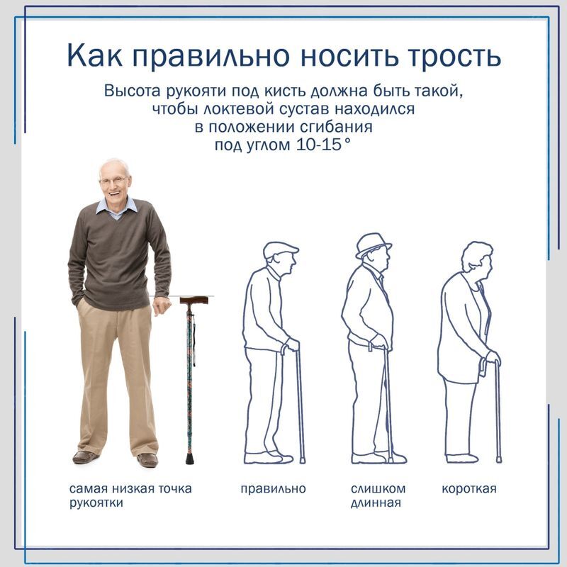 Амрус трость металлическая телескопическая с ортопедической рукояткой amct25 sw узоры, фото №17