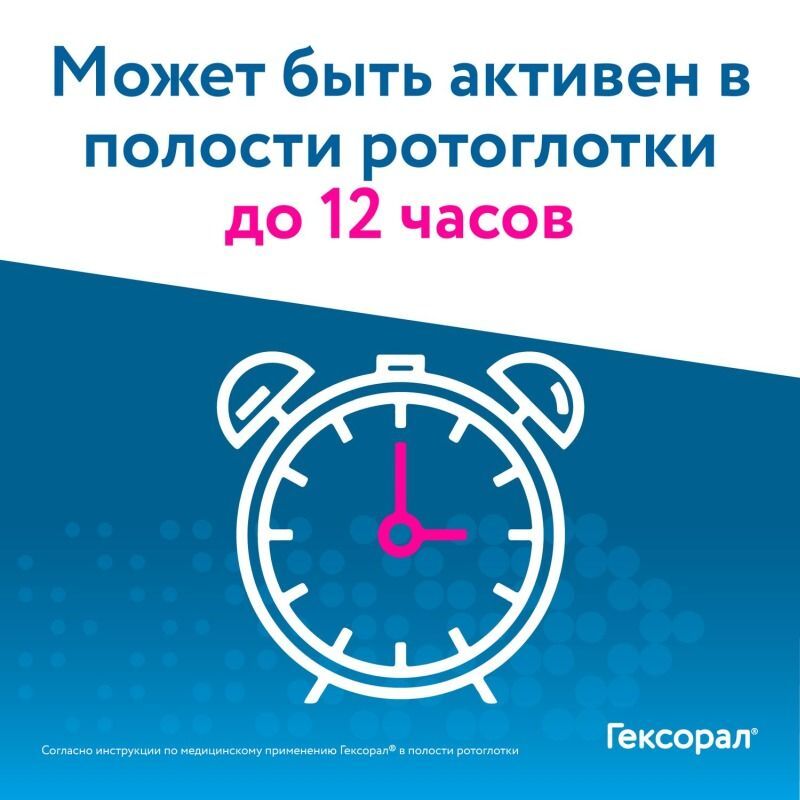 Гексорал аэрозоль местного применения, 0,2%, 40 мл, фото №4