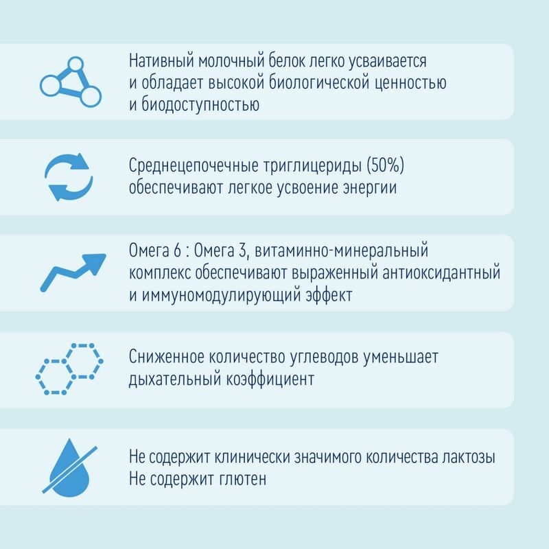 Нутриэн пульмо смесь для диетического лечебное питания 200мл, фото №2