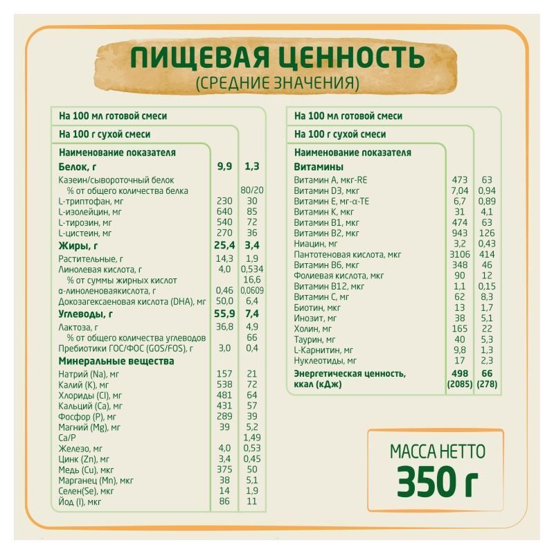 Бебелак голд 1 смесь на основе козьего молока 0-6 месяцев 350г, фото №6