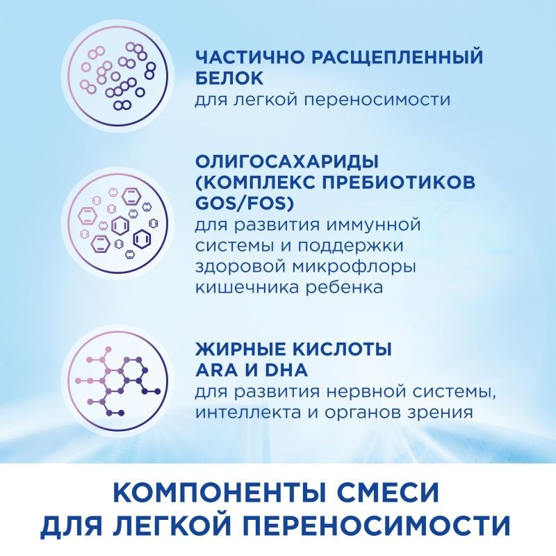 Нутриция Нутрилон Гипоаллергенный 1 смесь молочная 24х400г, фото №4