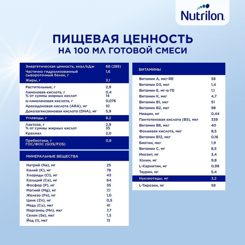 Нутриция Нутрилон Комфорт 2 смесь молочная 800г, фото №8