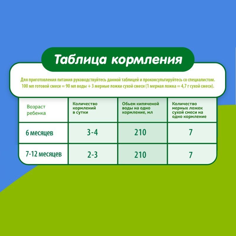 Малыш Истринский 2 смесь молочная с Овсяной мукой 6+ 350г, фото №6