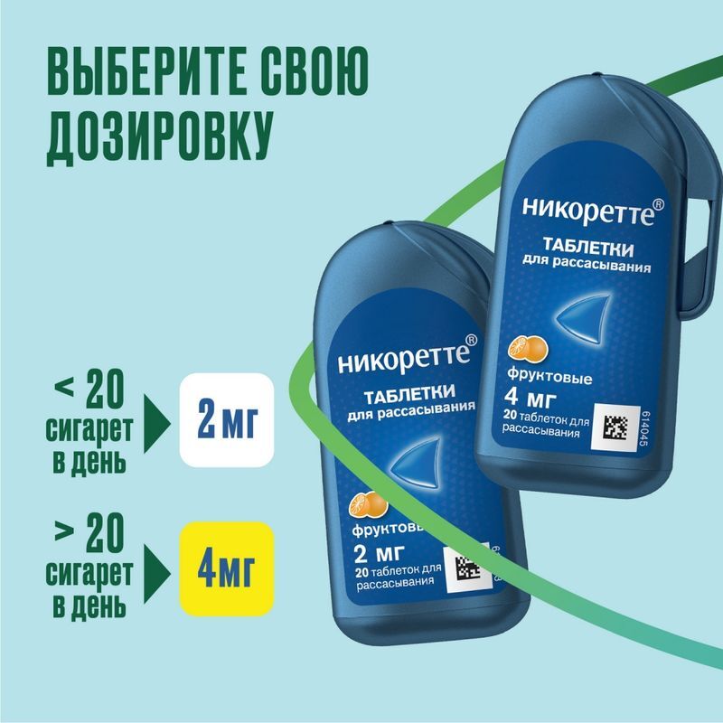 Никоретте 4мг 20 шт. таблетки для рассасывания покрытые пленочной оболочкой Фруктовые, фото №7