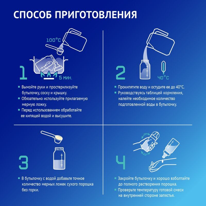 Нутрилак Премиум Кесария Бифи смесь молочная с рождения 350г, фото №5