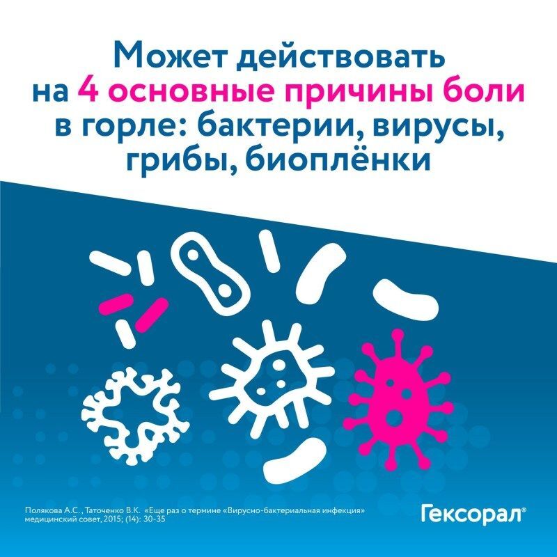 Гексорал аэрозоль местного применения, 0,2%, 40 мл, фото №5
