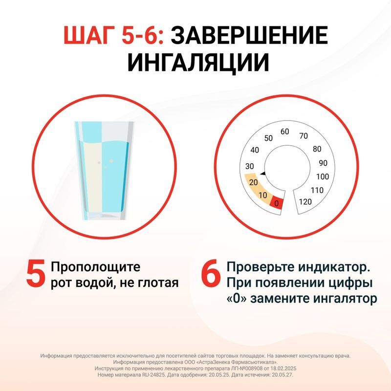 Симбикорт Рапихалер 160мкг+4,5мкг/доза 120 шт. аэрозоль для ингаляций дозированный, фото №7