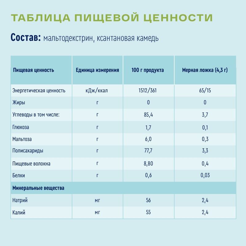 Нутриэн Дисфагия смесь для энтерального питания 370г, фото №3