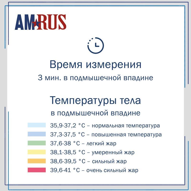 Амрус Термометр медицинский безртутный Tvy-130, фото №8