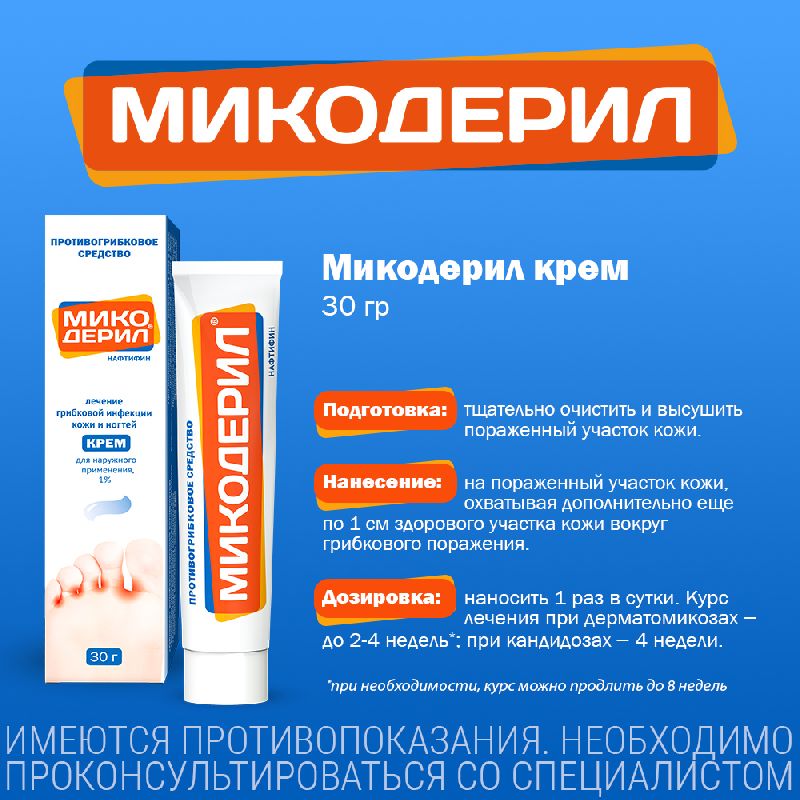 Микодерил крем. Микодерил Отисифарм. Микодерил реклама. Микодерил Старая упаковка. Микодерил 1% 30г крем д/наружного применения Отисифарм.