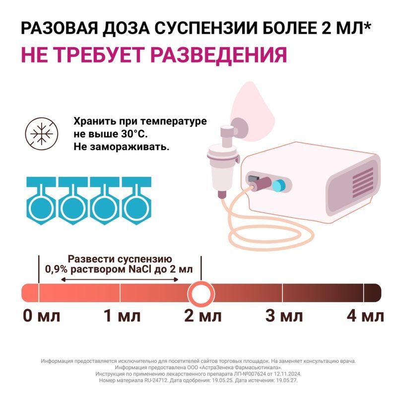 Пульмикорт 0,5мг/мл 2мл 20 шт. суспензия для ингаляций дозированная, фото №6