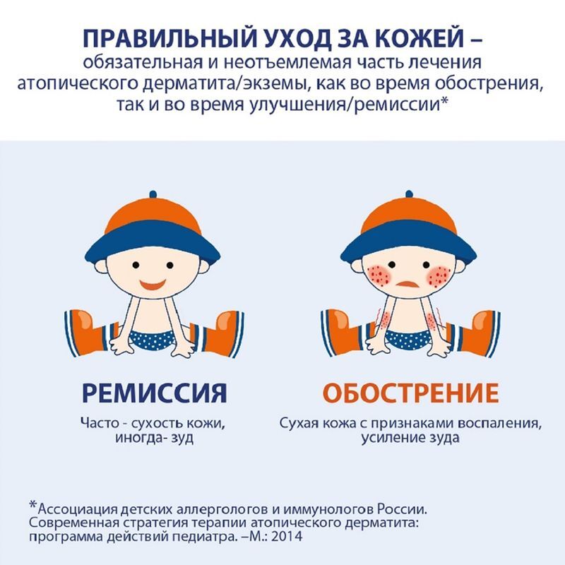 Атопик крем детский успокаивающий 46мл, фото №4